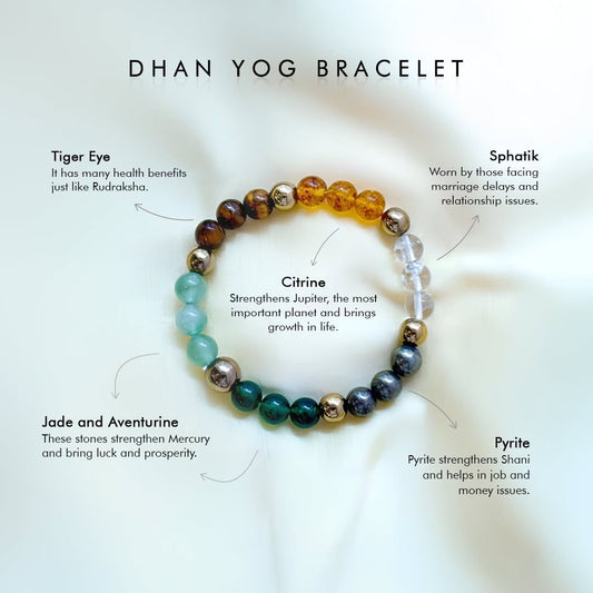 Dhan Yog Crystal Bracelet