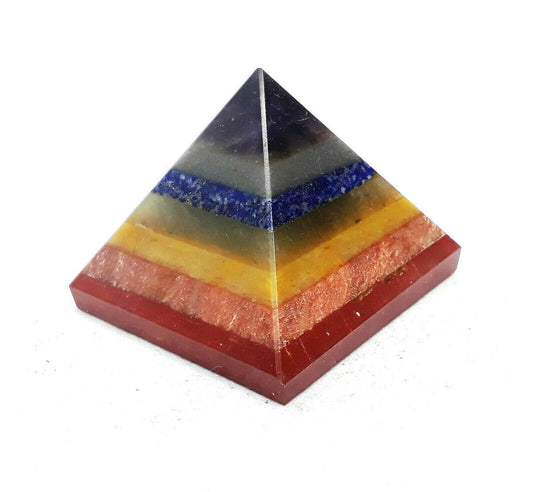 Seven Chakra Pyramid
